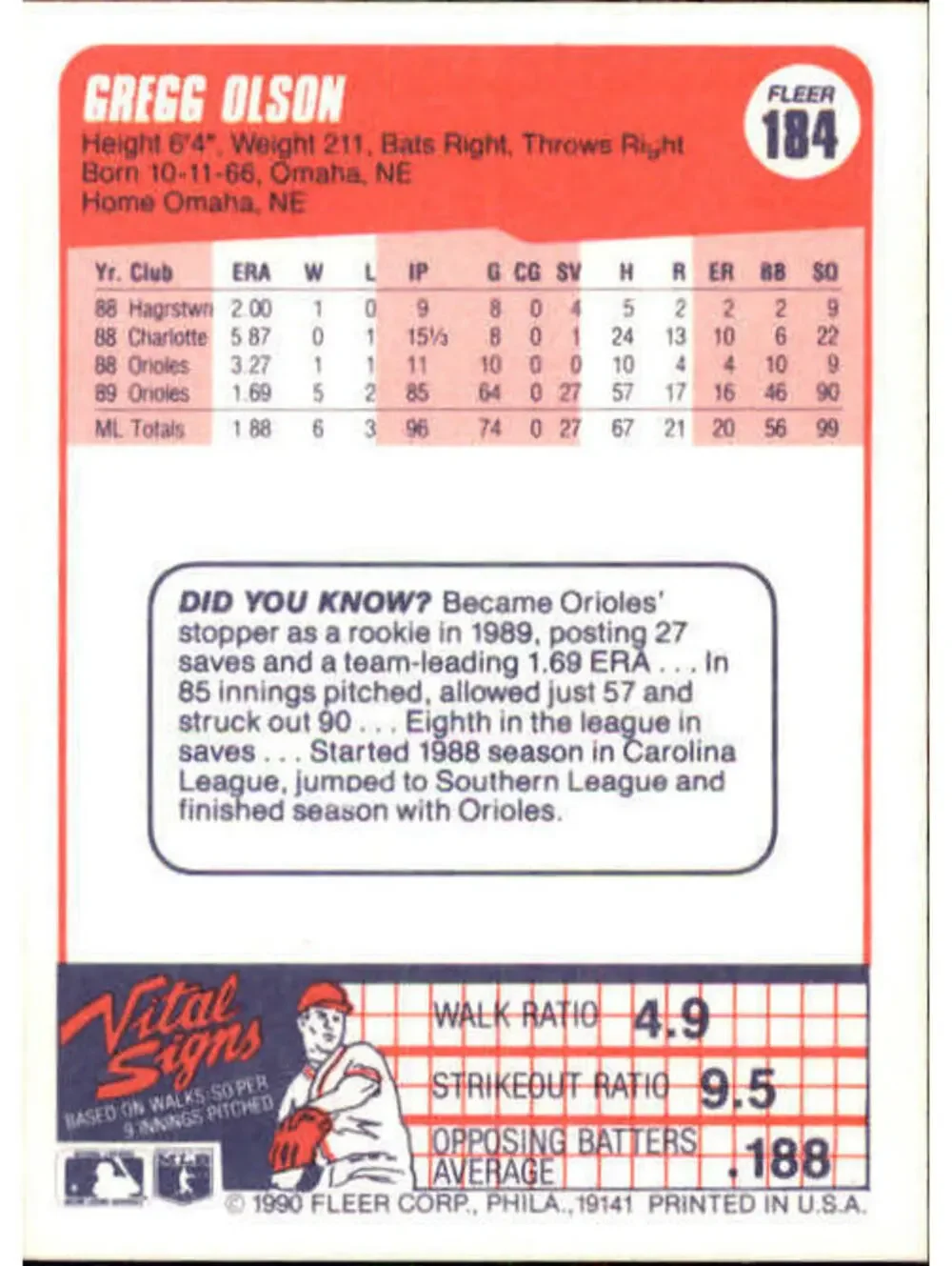 1990 Gregg Olson Fleer Baseball Card #184